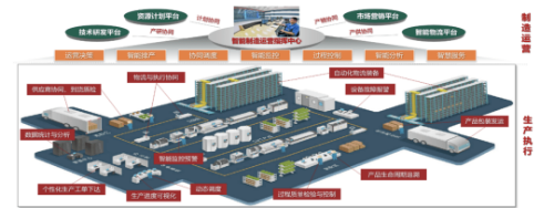 中软国际拔得头筹 以第一成绩中标广东移动ICT项目售中自主集成支撑服务